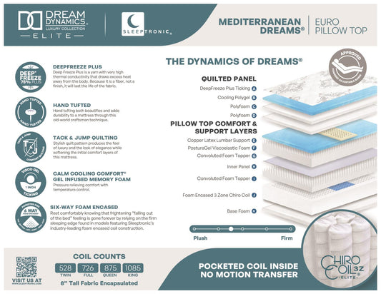 Mediterranean Dreams mattress details 