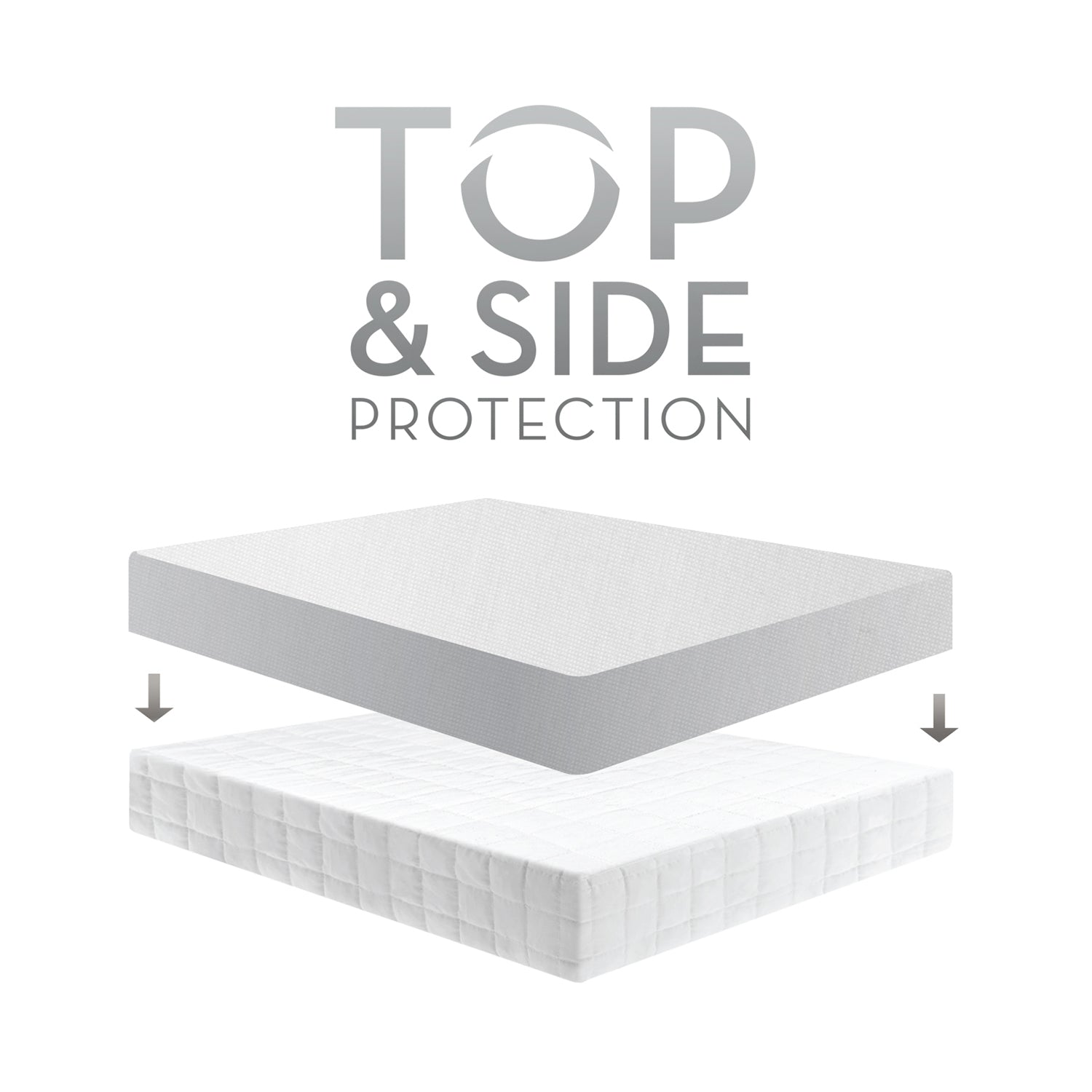 Five 5ided® Mattress Protector with Tencel® + Omniphase® top & side protection 