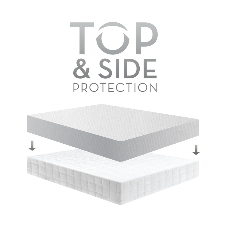 Five 5ided® Mattress Protector with Tencel® + Omniphase® top & side protection 
