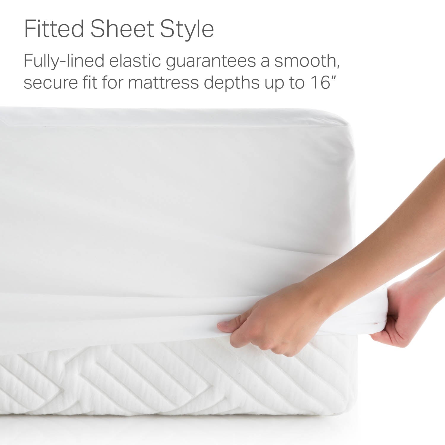 Hotel-Grade 5-Sided Mattress Protector covering mattress